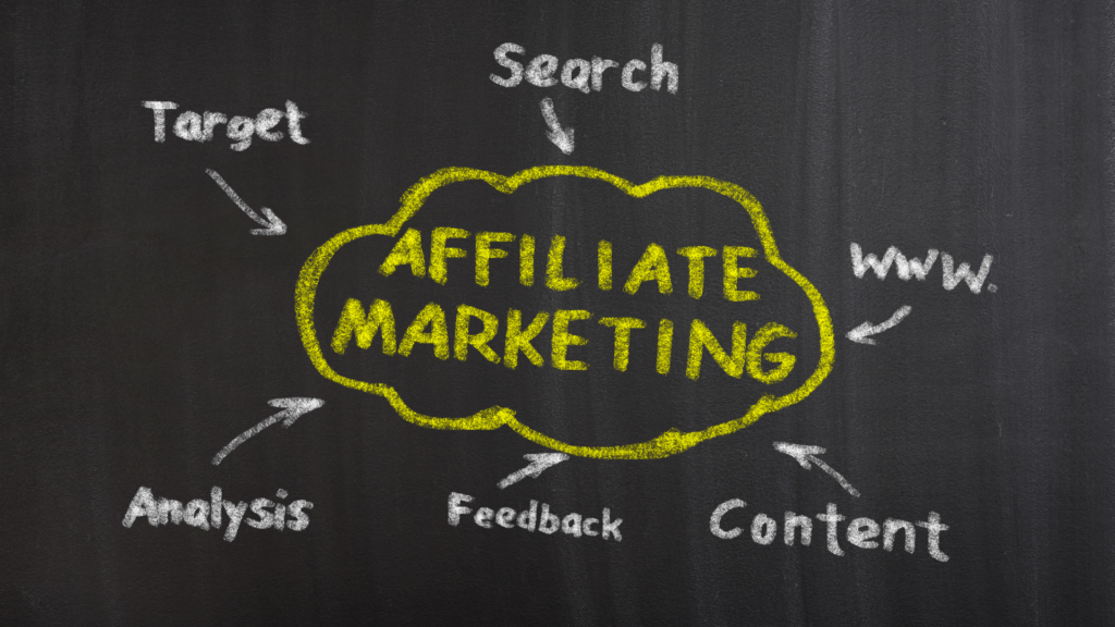 Tools and Resources for E-commerce Affiliate Marketers